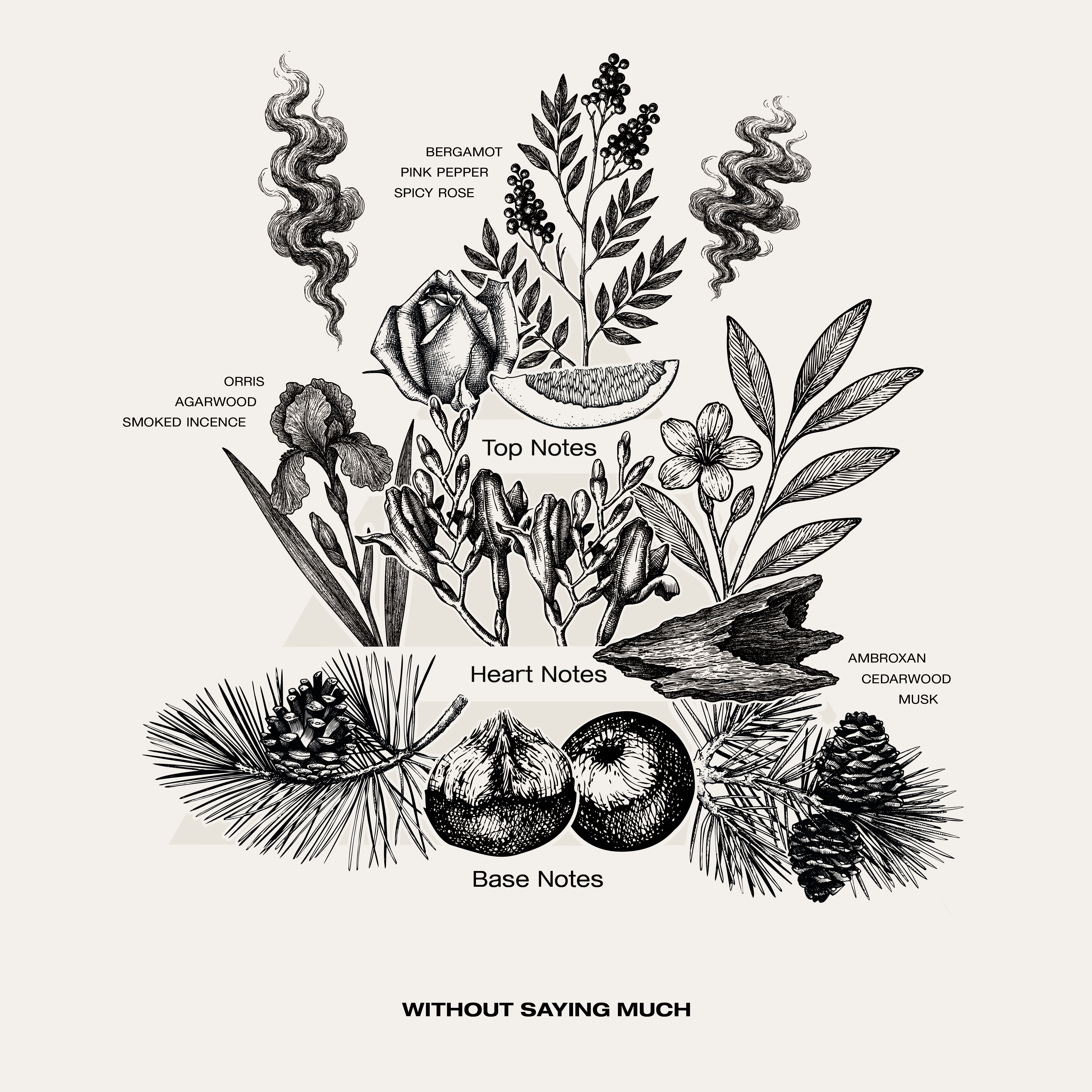 Oudh perfume fragrance for women.