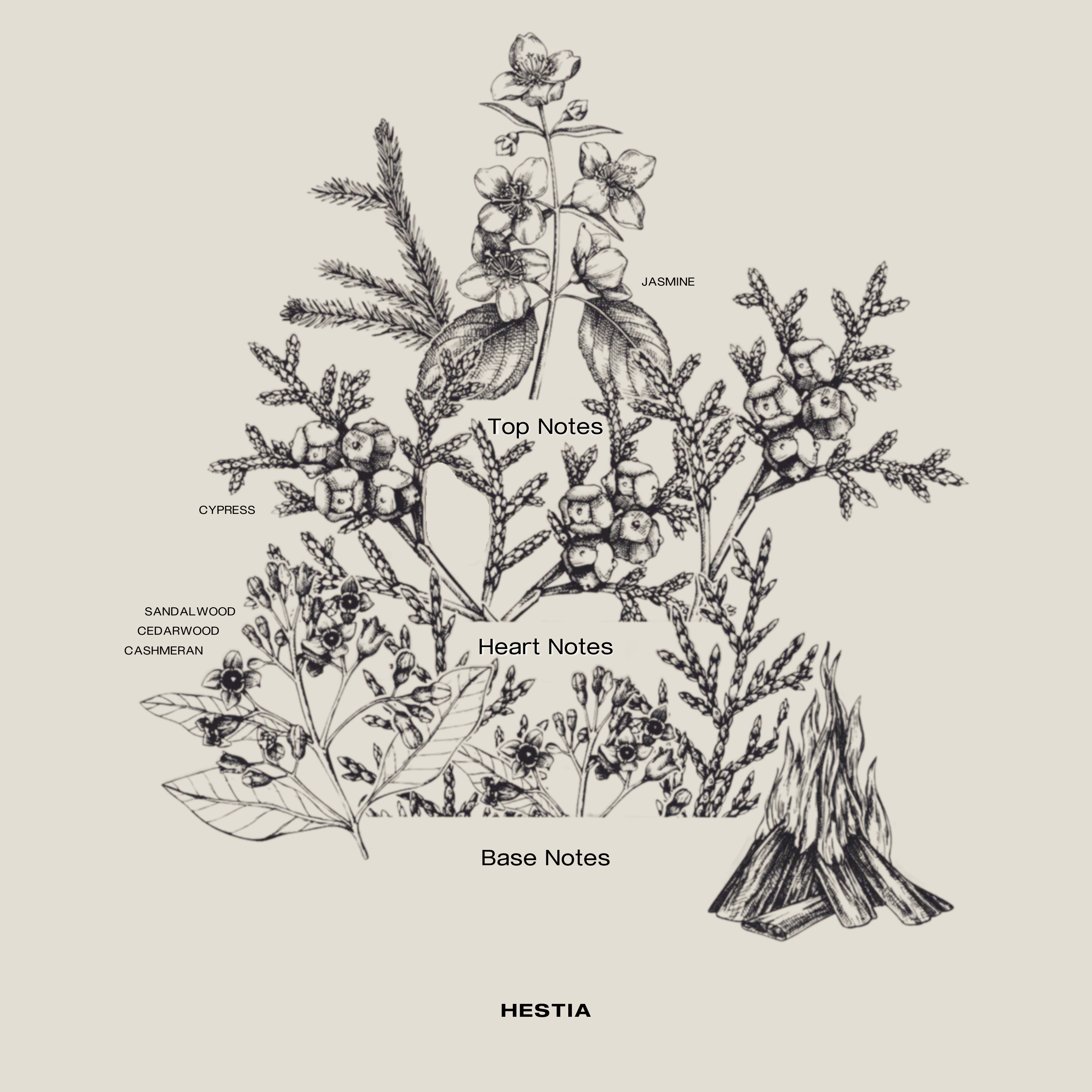 Refined home fragrance candle with woody and floral tones – Hestia brings warmth, elegance, and lasting comfort to your space.