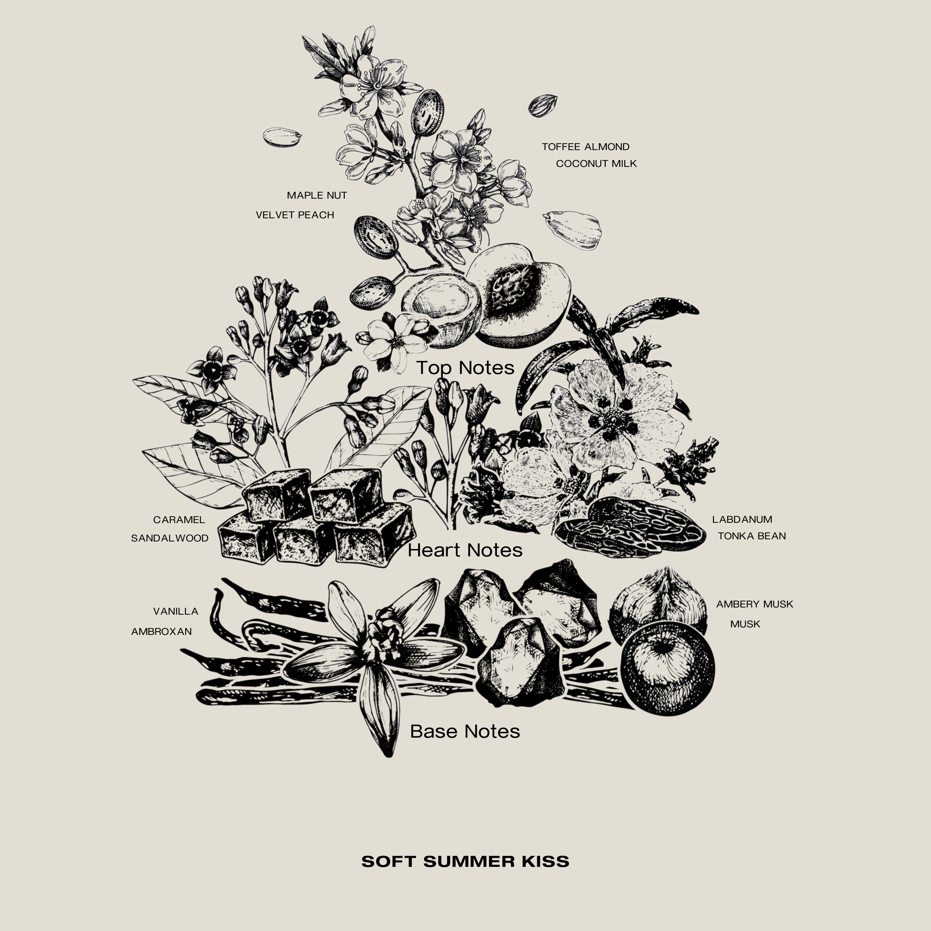 Soft Summer Kiss – exclusive mini perfume with velvet peach, tonka bean, and ambroxan, capturing the feeling of a summer kiss.